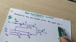 Path sensitization method part1
