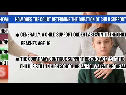 Child Support Attorney Denver