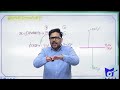 Class 08 आरम्भ Batch | Class - 08|| Percentage (प्रतिशत) | by Gagan sit
