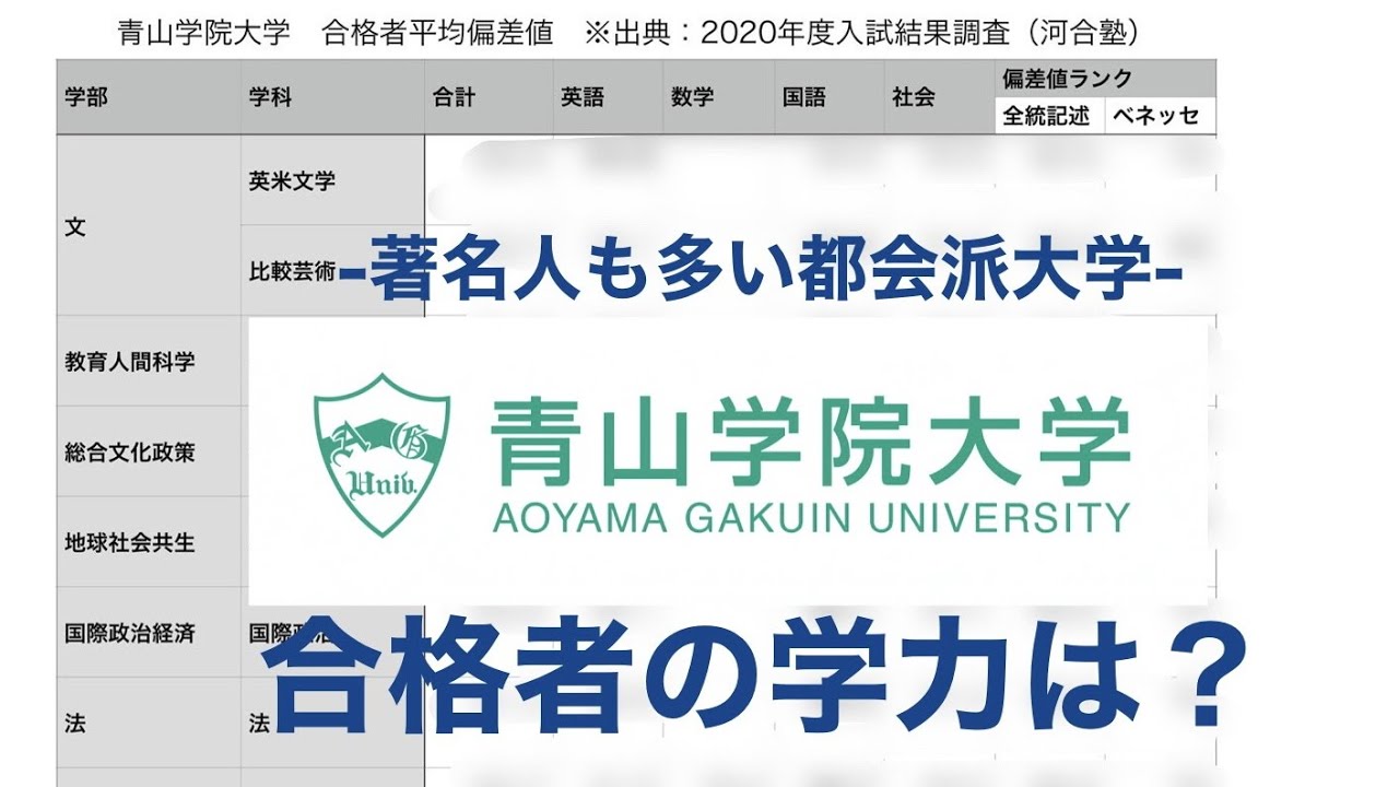 合格者平均 14 青山学院大学の一般合格者の学力はどれくらいか 偏差値 マーチ 駅伝 Youtube