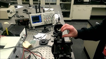 Lab #6: Polarization II