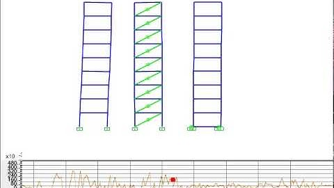 fast non linear analysis - lesson #29 watch & learn; problem?