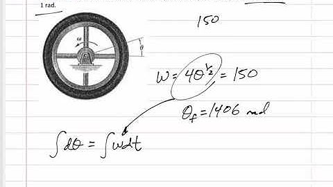 Dynamics - Angular motion example 3