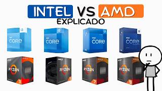 Intel o AMD: ¿Cuál Procesador Necesitas Realmente? — Comparativa Nivel por Nivel Explicada