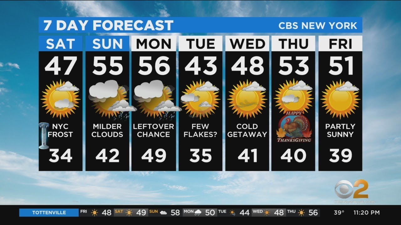 New York Weather: CBS2 11/19 Nightly Forecast at 11PM