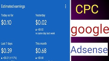 How to increase Adsense CPC on Blog | Adsense ka CPC kaise badaye | Adsense CPC kaise Increase kare