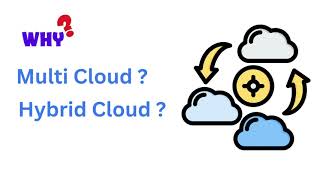 Celebrity Welcome to Digital Cloud Automation: Master Multi-Cloud & Hybrid Cloud Setups! Wealth