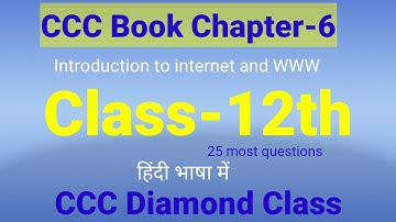 CCC chapter-6 Introduction to internet and WWW based for questions September 2020