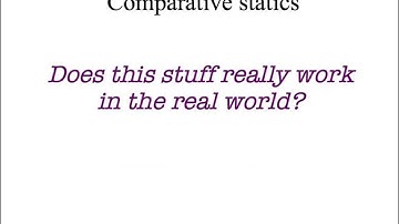 4i - do comparative statics work in the real world?
