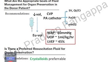 Maintenance of organ donor  | Dr. Pradeep Rangappa