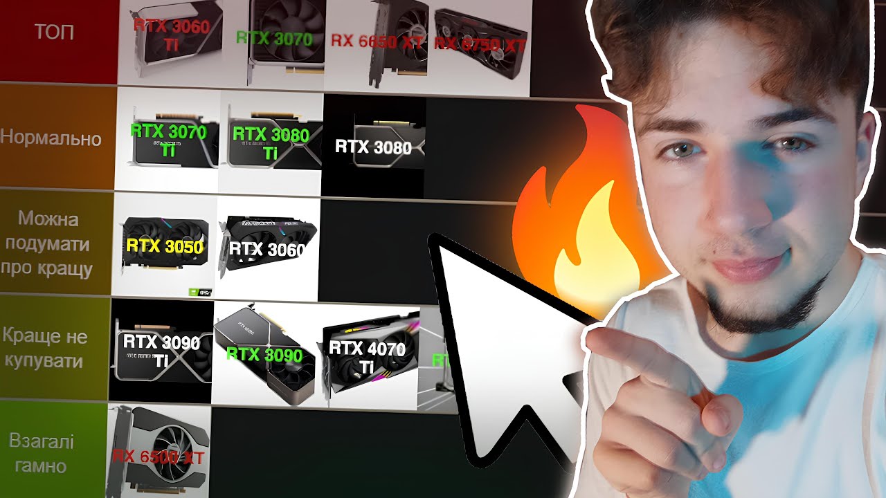 ТІР-ЛИСТ БЮДЖЕТНИХ ВІДЕОКАРТ 2025