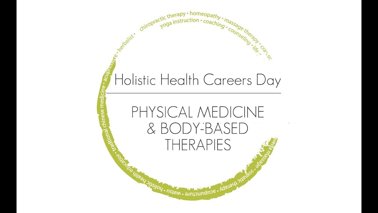 Physical Medicine and BodyBased Therapies YouTube