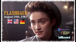 Flashback - August 29th, 1987 (UK, US and German-Charts) //RE-UPLOAD