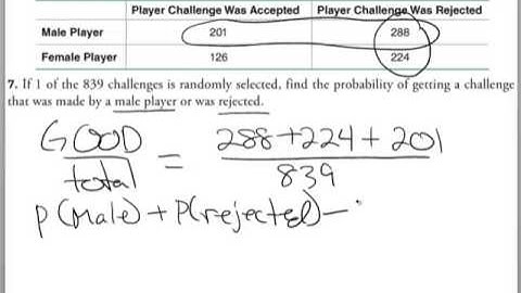 Statistics - Probability Basics Examples 1