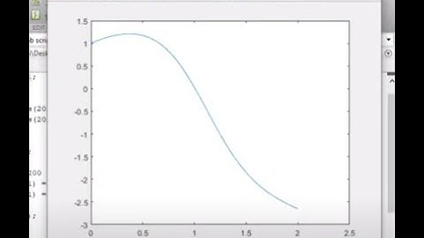 Computational Physics Practical Course Video 12   Euler Method and plotting  in different format