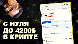 КАК НОВИЧКУ ЗАРАБОТАТЬ БЕЗ ВКЛАДА ДЕНЕГ НА КРИПТОВАЛЮТЕ С НУЛЯ!?