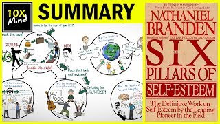 Self Esteem BOOSTERS ! | The Six Pillars Of Self Esteem BY NATHANIEL BRANDEN - ANIMATION