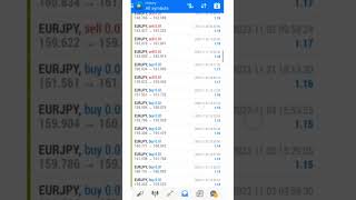 Auto Forex Trading Robot! 138% Live video proof! Review