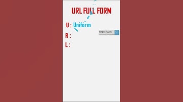 URL full form | #shorts #viral #trending #fullform #shortvideo #youtube #computer #DigitalGet