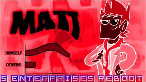 Eddsworld Intro In Editor Digital