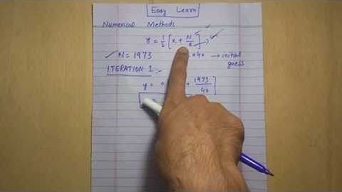 Numerical Method Basic Iteration (Solution of non-linear equations) Episode 02 Urdu/Hindi