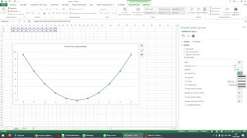 графики в excel