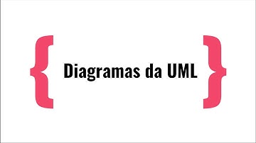 Diagramas da UML: História da UML e Curiosidades da Linguagem | UML 2.0  #10