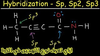 ازاي تعرف نوع التهجين في الذرة || hybridization sp sp2 sp3