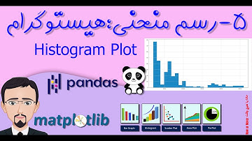 5- آموزش هیستوگرام با پایتون و پانداس