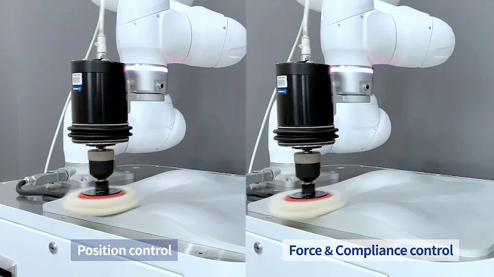 Doosan Cobots Introduction