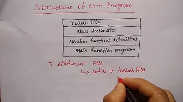 Structure of C++ Program | HINDI |Object Oriented programming C++| Lec-10 | Niharika panda