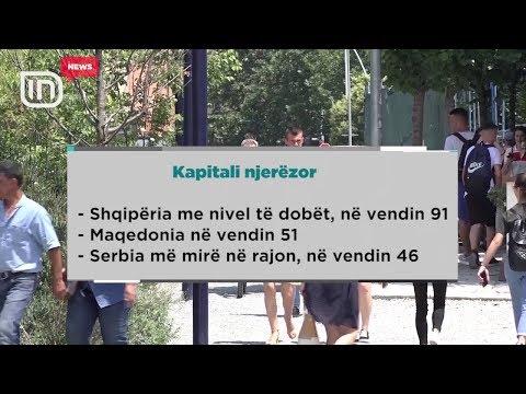 Video: Cilët janë komponentët kryesorë të kapitalit njerëzor?