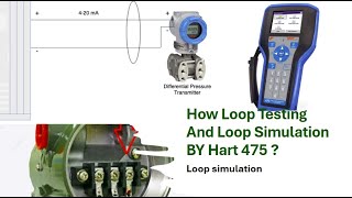 Loop testing And Loop simulation method with HART 475