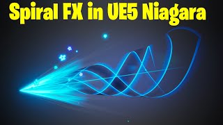 Spiral FX in UE5 Niagara Tutorial | Download Files