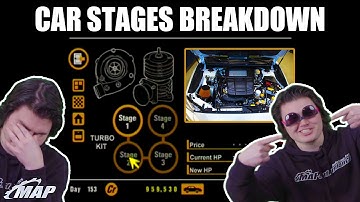 Stage 1, 2 and 3 Car Mods Explained