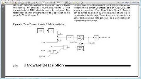 Timer in 8-bit Auto-Reload Mode of 8051; C-Program & Simulation in KEIL IDE Logical Analyzer (1.2)
