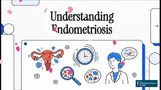 DEEP PAIN During Periods? Endometriosis, Adenomyosis, & Dyspareunia Explained by a MD.