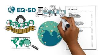 EQ-5D-5L Descriptive System Profile