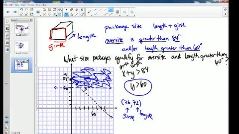 PreCalculus 2.6 Systems of Linear Inequalities