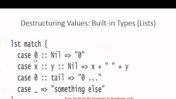 Unapply and Regular Expressions in Scala