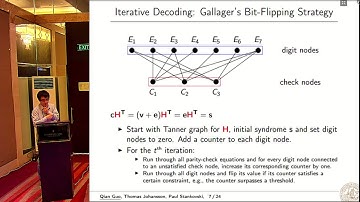A Key Recovery Attack on MDPC with CCA Security Using Decoding Errors