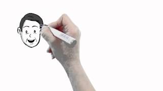 Smart Source Media The Cost Of Healthcare Video