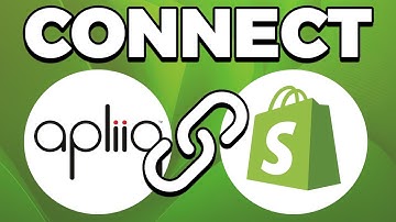 How To Use Apliiq With Shopify (2025)