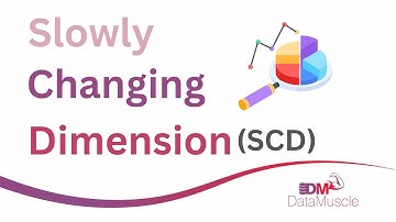 📊 Slowly Changing Dimensions