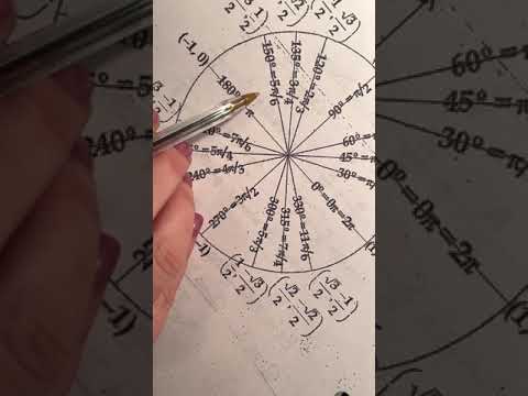 Precalculus CP -