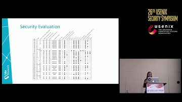 USENIX Security 