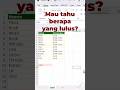 Trik Excel 5 Detik: Hitung Jumlah Lulus Otomatis #shorts #countif #belajarexcel #exceltips