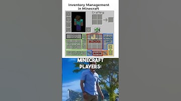 Minecraft Inventory 🔥