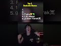 #deutsch #memes #lustig #clip #deutschememes