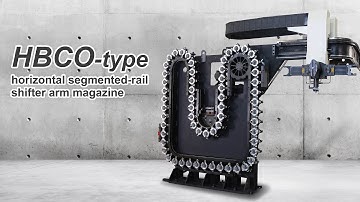 HBCO Segmented-Rail Type｜Horizontal shifter arm magazine